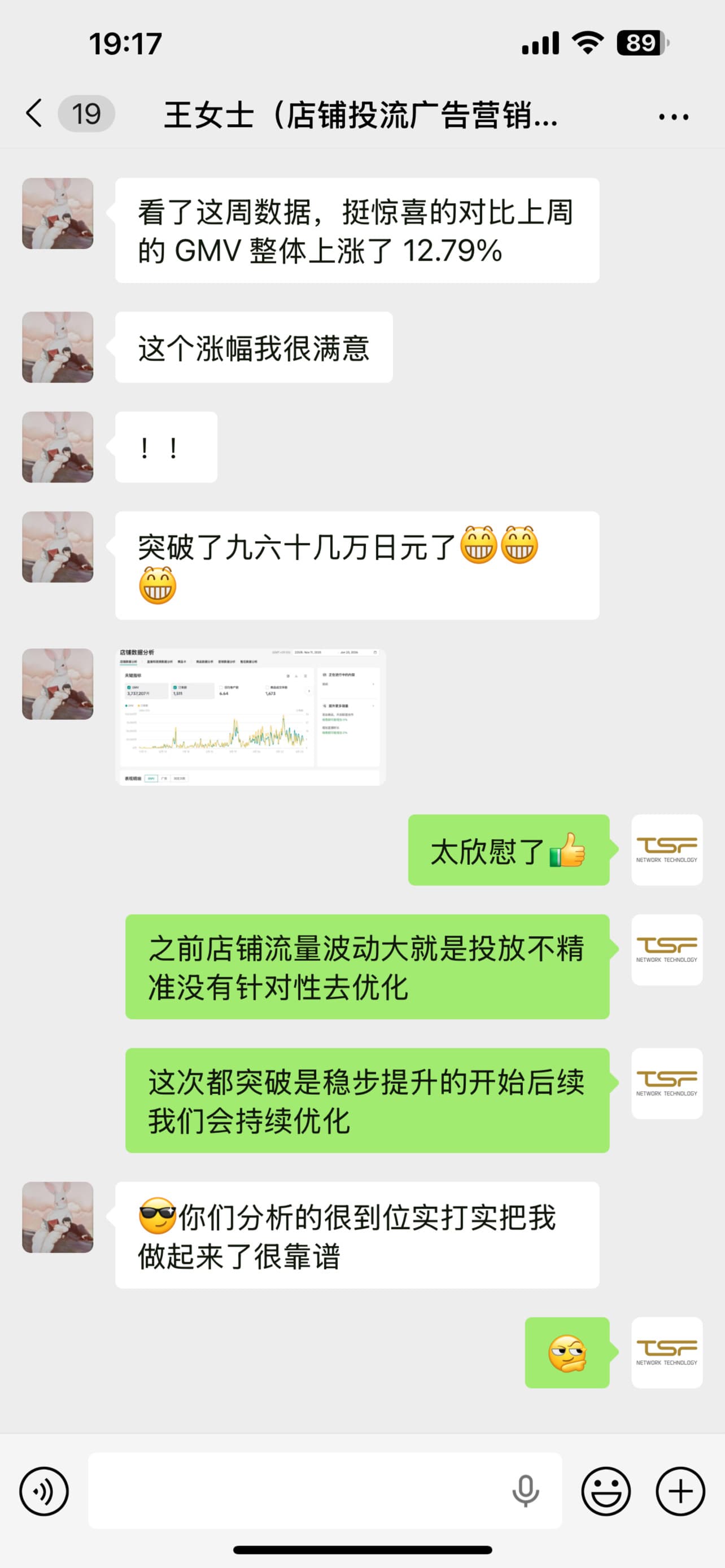 店铺投流客户反馈截图